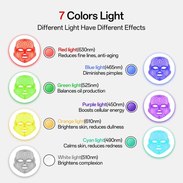 7 Color LED Facial Light Mask White Gold