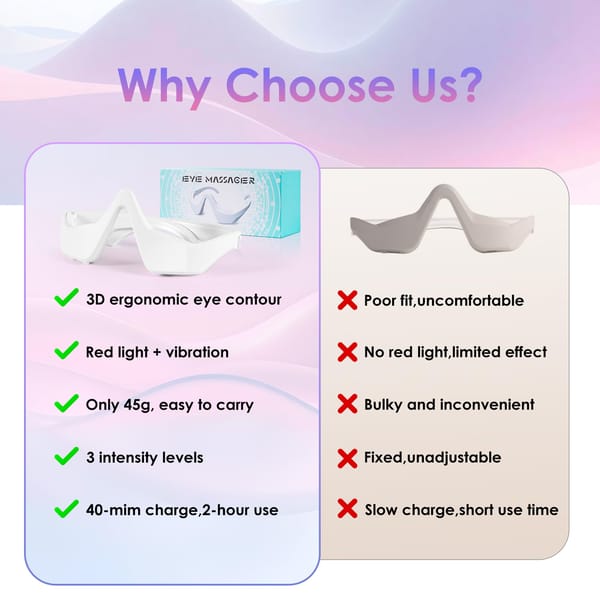 Eye Contour Beauty Massager White